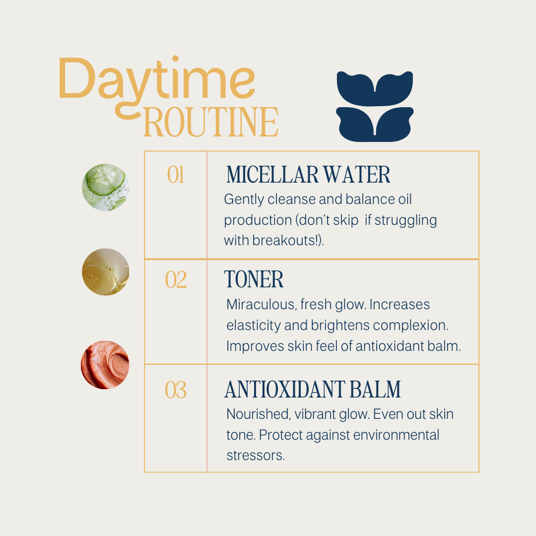 Daytime Skincare Bundle